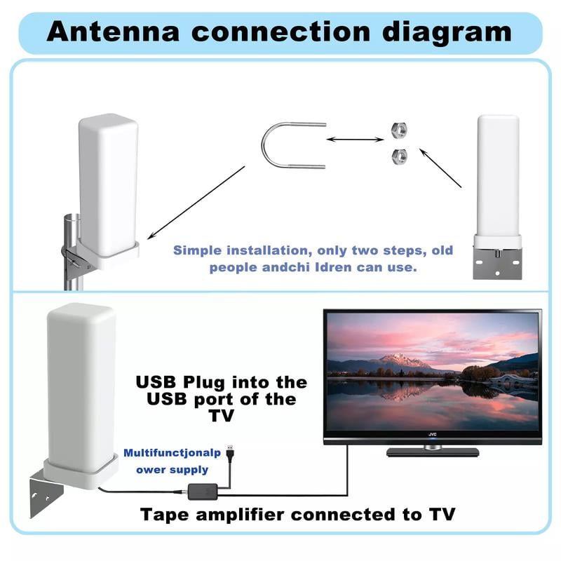 HDTV 1080P Outdoor HD 4K Digital TV Antenna 360° Signal Amplified